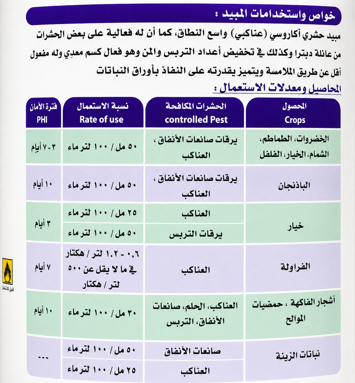 دلتاميك 18 (1لتر ) - الصورة 2