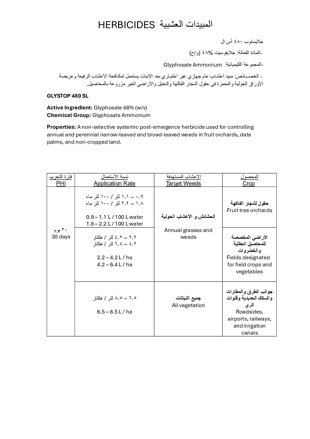 جلايستوب 48% (1لتر ) - الصورة 3