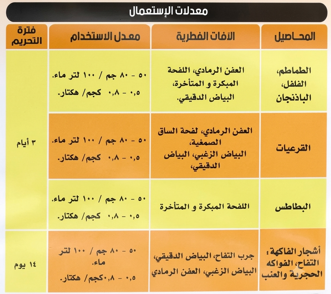 بستروبين - الصورة 3