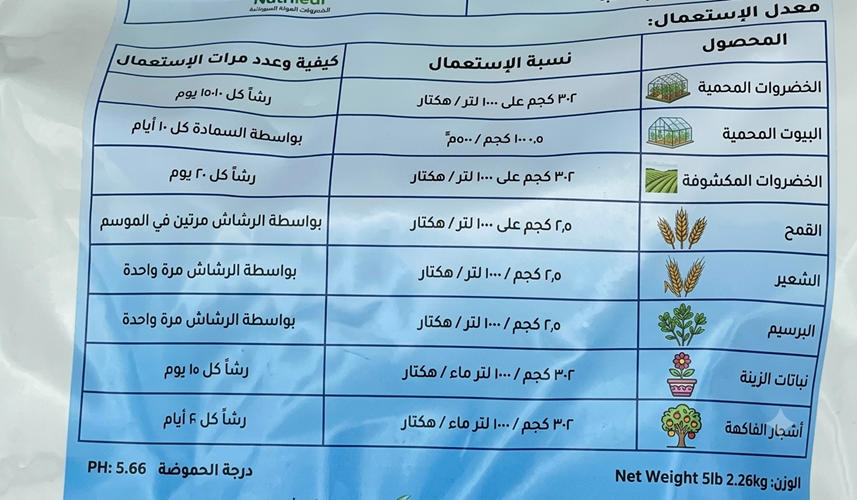 نيتروليف 20-20-20 (2كجم) - الصورة 3