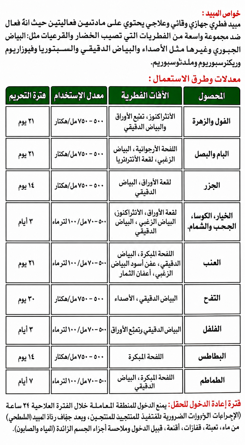 ازوستار 1لتر - الصورة 2