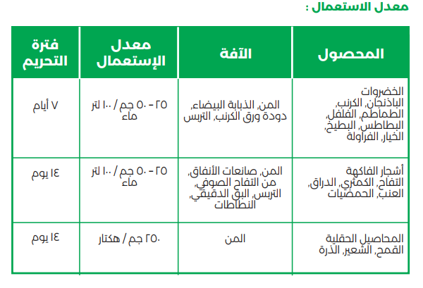 ميبراسي 20% ( 100جم ) - الصورة 3
