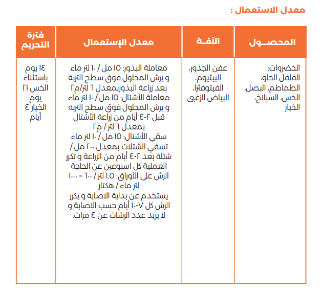 نوفو 1لتر - الصورة 3