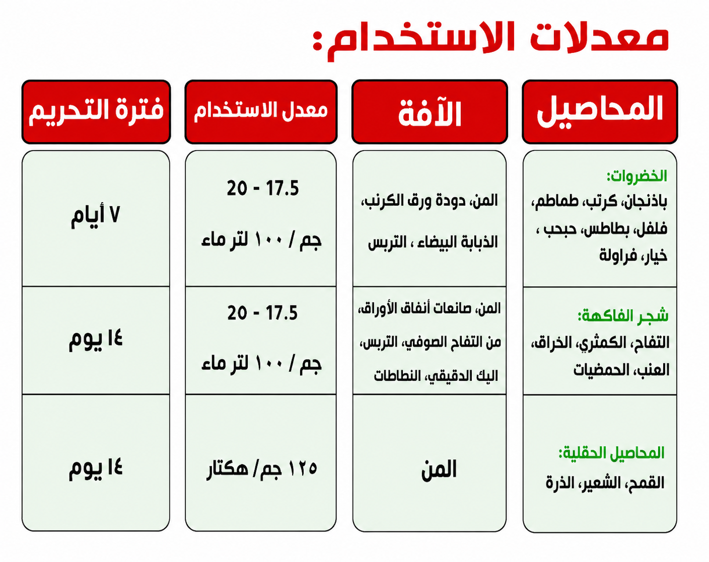 كوتش 70% (500جم) - الصورة 7