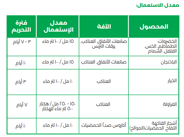 اباميك جولد 8.4% (250مل) - الصورة 2