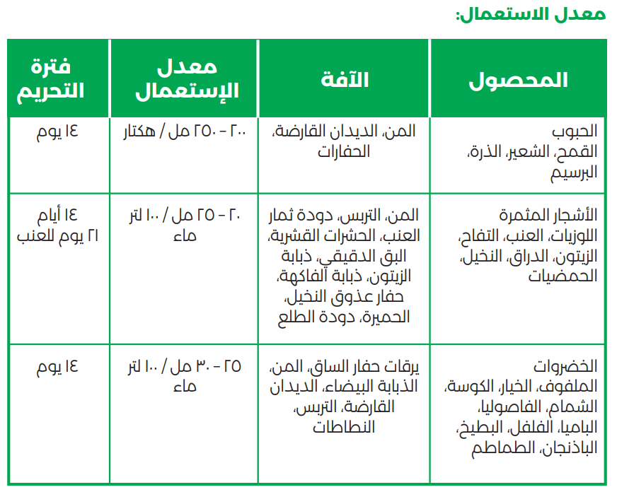 سايثرين 10% (250مل) - الصورة 5
